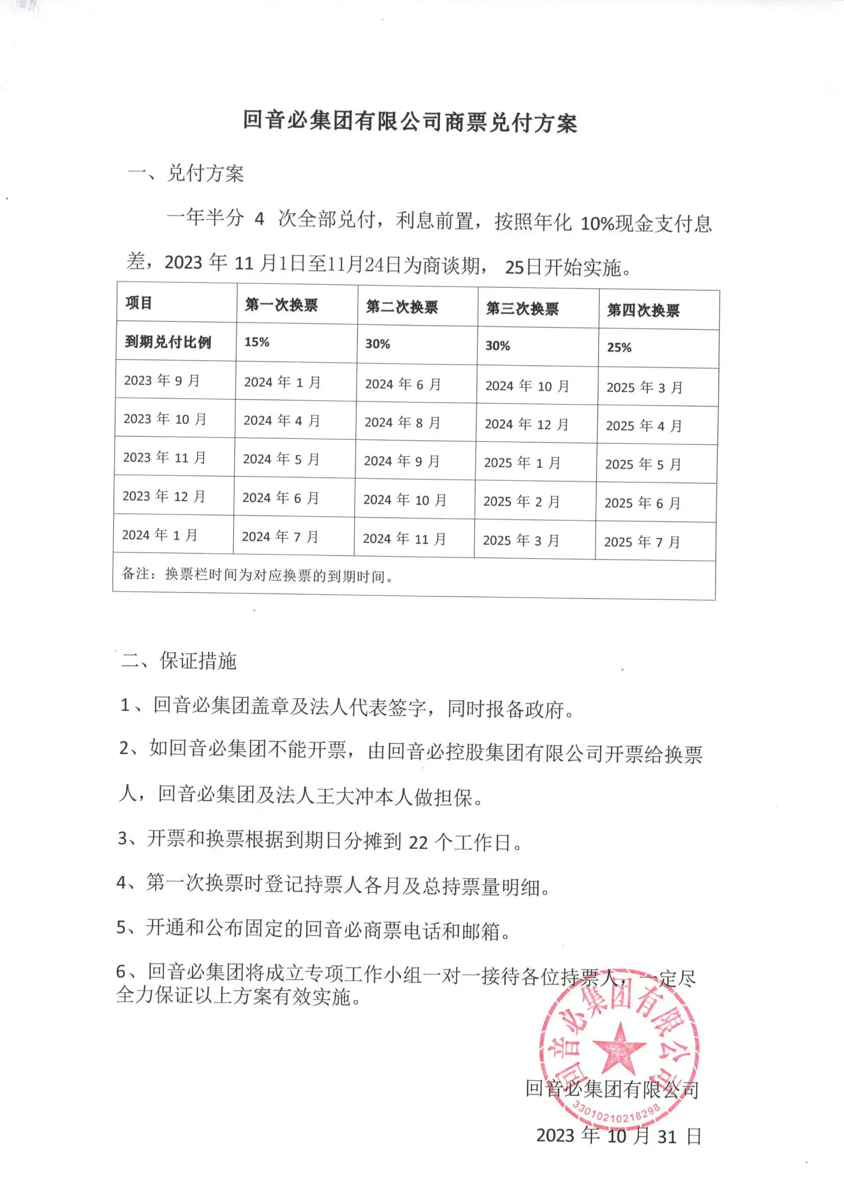 回音必集团商票逾期 兑付解决方案-2023-10-31