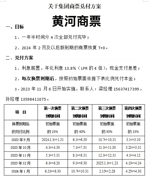 黄河旋风集团商票逾期 兑付解决预案
