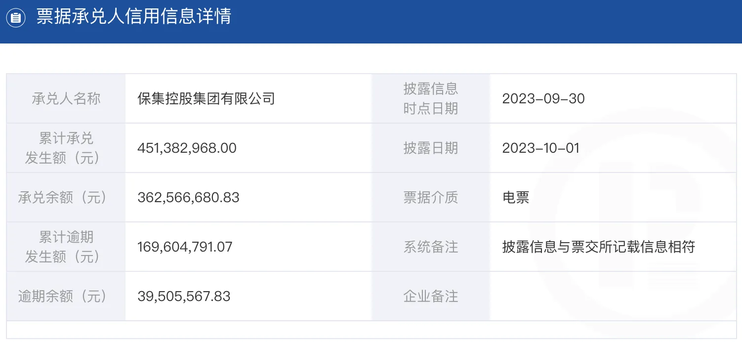 【票交所披露】保集控股集团 商票逾期余额39505567.83元-2023年10月1日
