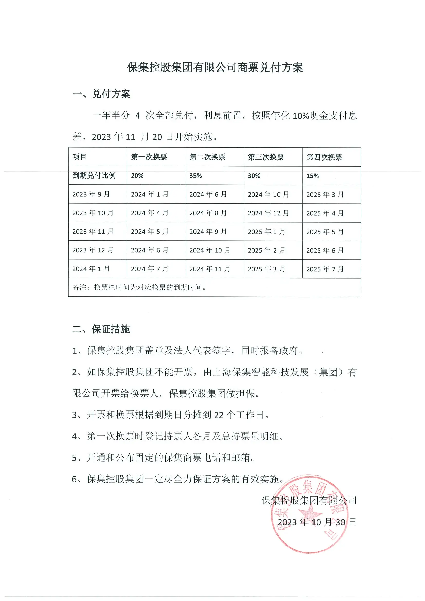 保集控股集团商票逾期 兑付解决方案-2023-10-30