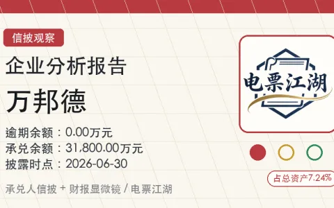 万邦德医药控股集团股份有限公司