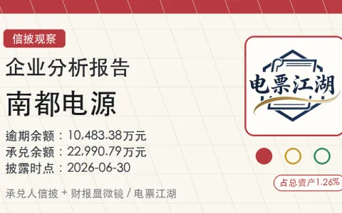 浙江南都电源动力股份有限公司
