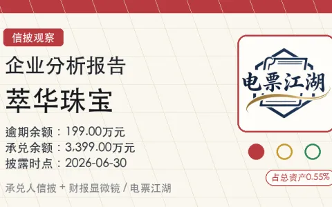 沈阳萃华金银珠宝股份有限公司
