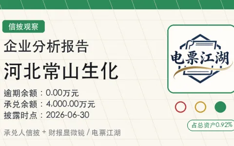 河北常山生化药业股份有限公司