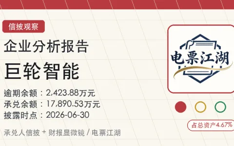 巨轮智能装备股份有限公司
